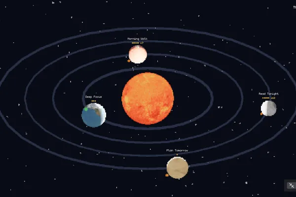 Orbits